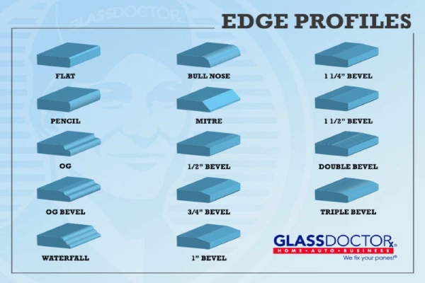 Different types of glass