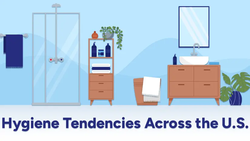 Introductory image for a blog about hygiene tendencies across the U.S.
